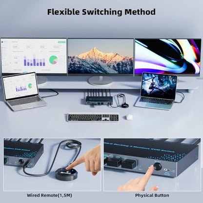 2 Laptops 3 Monitors KVM Switch 2 Port MST Dual USB-C Docking KVM Switches Triple Monitor Support Max 10Gbps USB Transfer Dual 4K@60Hz & One 1080P@60Hz Video Output, 100W PD Charging