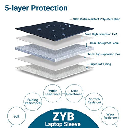 ZYB Laptop Case 16 Inch,16 Inch Laptop Sleeve for 16 Inch Notebook MacBook Pro 16 Lenovo ThinkBook/IdeaPad/ThinkPad HP Dell Acer ASUS etc Waterproof Computer Sleeve with Pocket & Accessory Bag-Blue | Laptop Bag 16 Inch Case for 2021-2026 MacBook Pro 16 M5