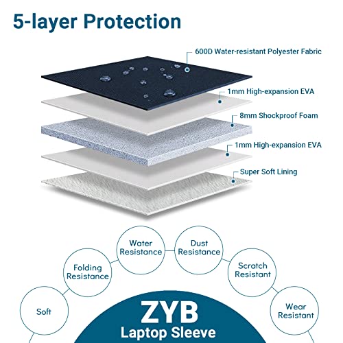 ZYB Laptop Case 14 Inch,Waterproof Laptop Sleeve 14 Inch for 14" Notebook/MacBook Air 15/14" Lenovo ThinkPad IdeaPad Asus HP Dell,2023-2025 MacBook Air 15 15.3 M4 M3 M2 etc with Accessory Bag-Blue | Waterproof Laptop Sleeve 14 Inch for Mac Air 15 Lenovo T