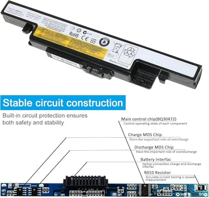 LQM 10.8V 48WH Laptop Battery for Lenovo ldeapad | Y400 Y410 Y490 Y500 Y510 Y590, L11S6R01 L11L6R02 L12L6E01, L12S6A01 L12S6E01, 3ICR19/65-2 3INR19/66-2 - color: Y490