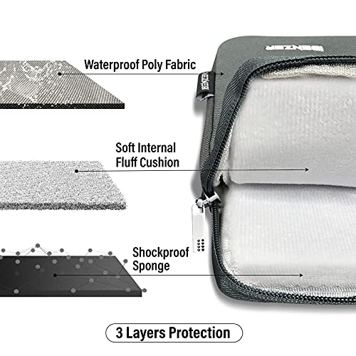 IBENZER Compatible with MacBook Pro 13 Inch Case 2015 2014 2013 end 2012 A1502 A1425, Hard Shell Case with Bag & Keyboard Cover & Screen Film for Old Version Mac Pro 13, Quetzal Green, R13-QUGN+3SP - color: Quetzal Green
