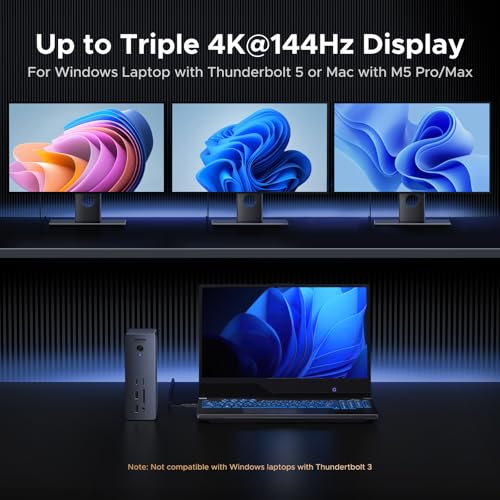 UGREEN 13-in-1 Thunderbolt 5 Docking Station + USB C to HDMI Cable