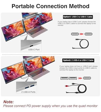 Laptop Screen Extender, 14" Quad Portable Monitor, FHD 1200P IPS Triple Display Compatible with Windows10/11 and Mac, for 12"-16.5" Laptops - size: 14", style: Quad monitor