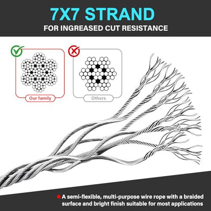 2 Pack Outdoor & Travel Security Cable with Loops, 3.3 ft x 1/8 in (1m x 3mm) Braided Safety Wire, Flexible Steel Safety Cable with Double Loops for Luggage, Outdoor Gear and Gates