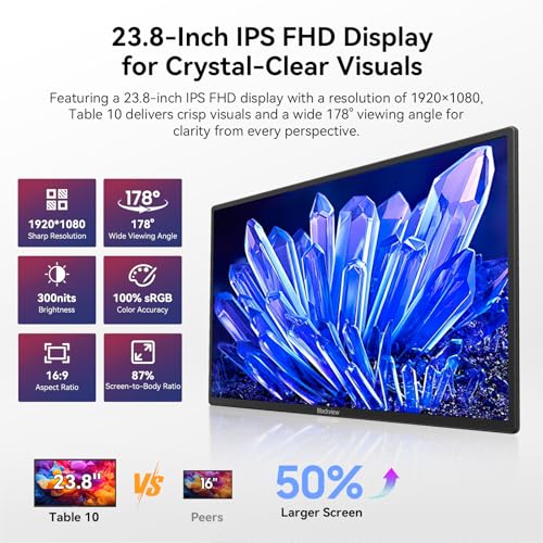 Blackview 24" Large Portable Monitor,1080P FHD 100Hz IPS Laptop Monitor Extender with Rotating Stand & VESA, Built-in Speakers, Portable Second Screen with USB-C HDMI for Work Gaming Office Home - size: 24"