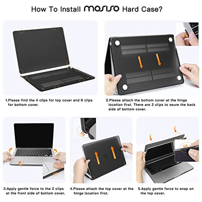 MOSISO Compatible with MacBook Air 13 inch Case M5 2026 M4 2025 M3 M2 2024-2022 A3449 A3240 A3113 A2681,Hard Shell&Sleeve Bag&Keyboard Skin&Webcam Cover&ScreenFilm for MacBook Air 13.6, Air Blue - color: Air Blue