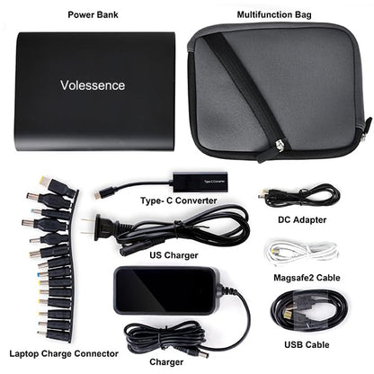 50000mAh Power Bank Multi DC 5/8.4/9/12/16/20V Output for Laptop | High Capacity Portable Charger,Fast Charging External Battery Bank for Dell,HP,CCTV Camera,Project,Printer