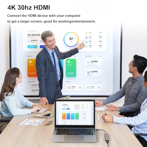USB C Hub 6 in 1 with HDMI(4K@30Hz), USB-C to HDMI Adapter 100W Power Delivery, USB 3.0, USB 2.0, SD/TF Card Reader Compatible with iPhone 15/16, MacBook, iPad Pro, Samsung Galaxy S8, Dell XPS