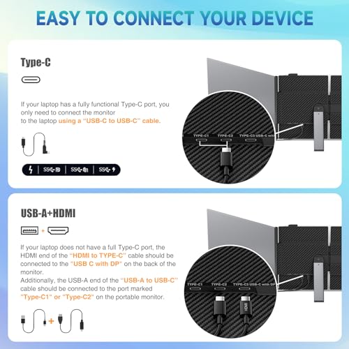 Laptop Screen Extender, 2025 Upgraded Ultra-Thin 14” FHD 1080P Portable Monitor, Lightweight Dual Laptop Monitor Extender for 13-17.3” Laptops, Plug n Play for Windows/Mac/Android