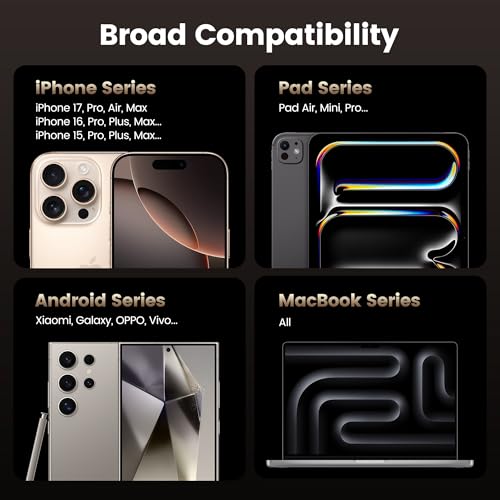 toocki USB C to USB C Cable 3.3FT 100W | LED Touch Display, PD Fast Charging, E-Marker Chip, Nylon Braided, Reinforced Connectors - size: 3.3FT