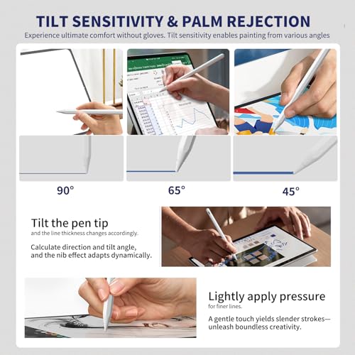 Stylus Pen for iPad,(2018-2026) Fast Charge with Tilt Sensitivity & Palm Rejection Compatible with iPad Pro 11"/12.9", iPad mini 5/6, iPad Air 3/4/5, iPad 6/7/8/9/10 (White) - color: White