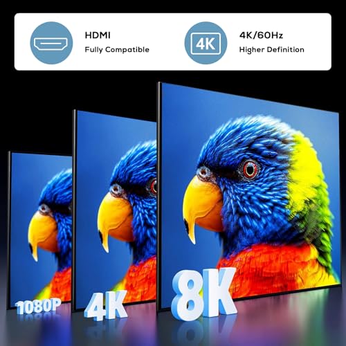 14PCS HDMI Panel Mount Coupler and Panel-Mount Blank Plate Set， HDMI D-Type Pass Through Connector, Female to Female 4K Adapter, Bulkhead Extension 4K 60hz 3D and HDR with Cap