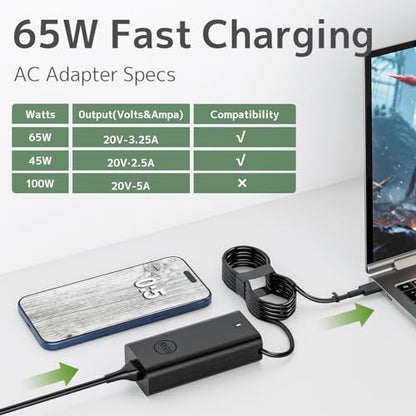 65W USB Type C Charger Compatible with Dell Laptop Latitude Chromebook XPS | Fit for Dell Latitude 3000 5000 5420 5440 5450 7000 7420 XPS 13 Inspiron 14 16 Chromebook 3100 45W AC Adapter Fast Charging