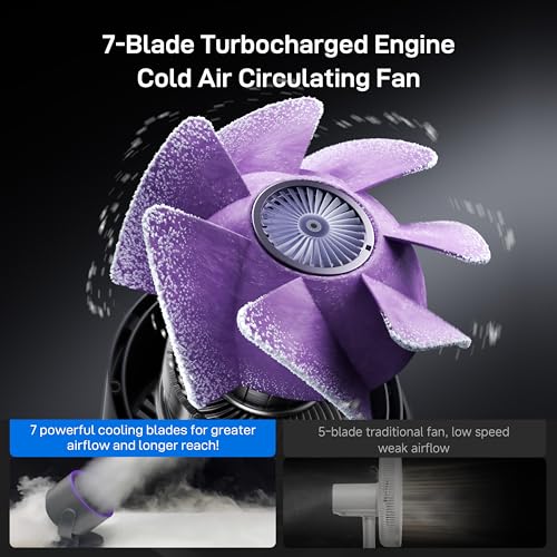 Space Player USB Clip on Fan, Portable Rechargeable Desk Fan with 100 Speeds, Quiet Turbo Airflow, 360° Rotation Small Table Fan for Bedroom, Home Office, Travel, Camping - Gray