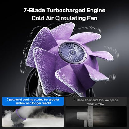 Space Player USB Clip on Fan, Portable Rechargeable Desk Fan with 100 Speeds, Quiet Turbo Airflow, 360° Rotation Small Table Fan for Bedroom, Home Office, Travel, Camping - Gray