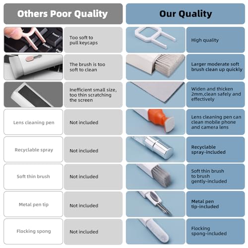 2 Pack Keyboard Cleaner & Laptop Cleaning Kit, All-in-1 for Computer PC | Electronics Deep Cleaning Reusable Brush Tool, Screen-Safe Spray, for iPhone iPad Macbook Airpod Camera, Gaming Accessories - color: Multi
