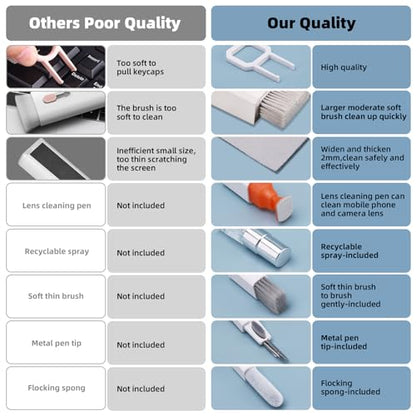 2 Pack Keyboard Cleaner & Laptop Cleaning Kit, All-in-1 for Computer PC | Electronics Deep Cleaning Reusable Brush Tool, Screen-Safe Spray, for iPhone iPad Macbook Airpod Camera, Gaming Accessories - color: Multi