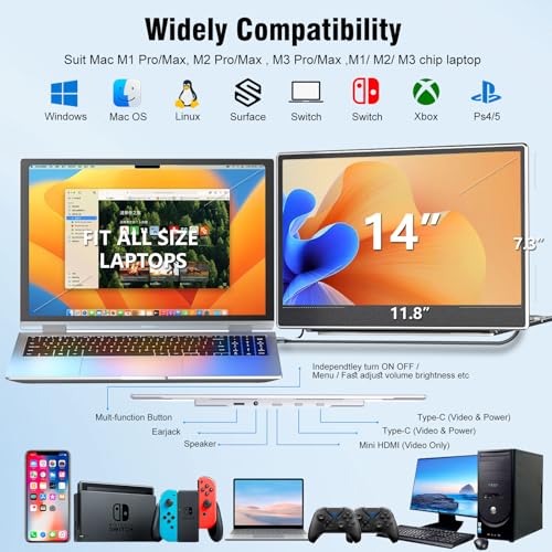 KEFEYA Laptop Screen Extender Portable Monitor, 14" FHD IPS 1200P Travel Dual Second Monitor for Laptop - size: 14" Dual Screen