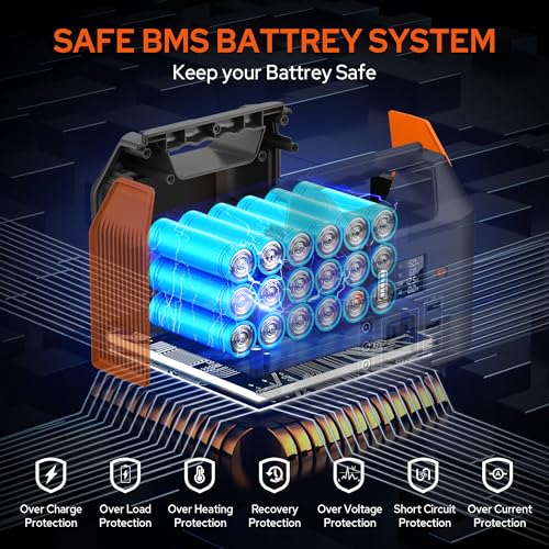 EnginStar Power Bank with AC Outlet 150W 110V Laptop Power Bank, 155Wh/ 42000mAh Battery Bank, Lithium Ion Power Supply for Emergency Camping - color: Orange