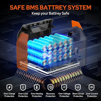 EnginStar Power Bank with AC Outlet 150W 110V Laptop Power Bank, 155Wh/ 42000mAh Battery Bank, Lithium Ion Power Supply for Emergency Camping - color: Orange