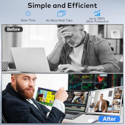 14" Laptop Screen Extender, FHD IPS Triple Screen Monitor Extender | FHD 1200P IPS Tri Screen for Laptops 12-16.5", USB-C/HDMI, Plug & Play, Dual Extra Screen Computer Monitors for Windows/Mac - size: 14 inches