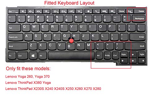 Ultra Thin Clear Keyboard Protective Skin Cover Compatible for Lenovo Yoga 260, Yoga 370 & ThinkPad X380 Yoga Laptop & ThinkPad X230S X240 X240S X250 X260 X270 X280 Laptop (not fit Other Models) - color: Compatible for ThinkPad X230S X240