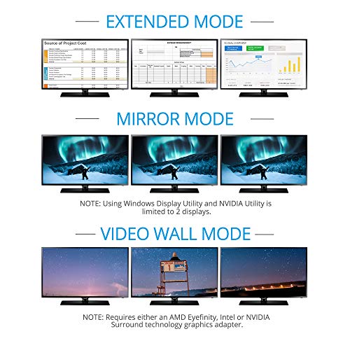 gofanco 4K 60Hz USB-C MST Hub with 3 Displays (USBCMST3VID) | USB-C to Up to 3 Displays HDMI/DisplayPort/VGA, 100W PD Charging, Thunderbolt 3 & 4 Compatible, Windows Only, No macOS - style: 4K 60Hz Triple