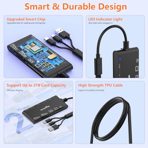 USB-C/USB3.0/Lightning Multi Card Reader Hub for SD,CF,Micro SD,XD,MS Cards | 5Gbps High-Speed Transfer Reader Adapter,Plug&Play,Compatible with iPhone/Samsung/Windows/Mac/Linux for Photographer,Vlogger