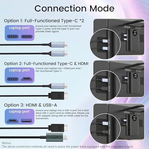 KEFEYA 15.6" Laptop Screen Extender, Includes Power Bank, FHD 1080P IPS Triple Laptop Monitor Extender for 13-17" Laptops, Plug & Play with HDMI/USB-A/TYPE-C/Hub, Compatible with Windows, Mac, Android