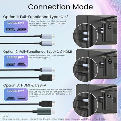 KEFEYA 15.6" Laptop Screen Extender, Includes Power Bank, FHD 1080P IPS Triple Laptop Monitor Extender for 13-17" Laptops, Plug & Play with HDMI/USB-A/TYPE-C/Hub, Compatible with Windows, Mac, Android