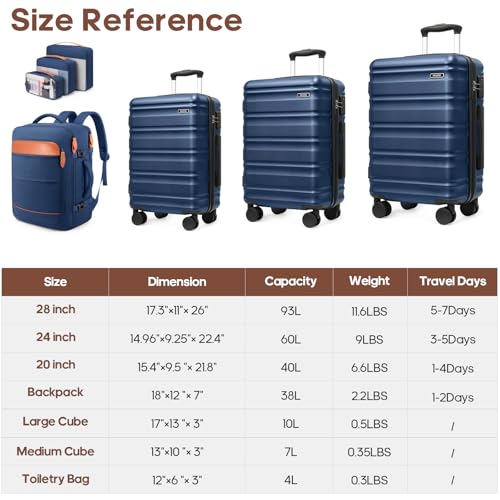 7 Piece Luggage Sets with Premium YKK Zipper, 20/24/28in PC Hardside Suitcase With Spinner Wheels, Luggage Airline Approved, Durable Suitcase Sets with TSA Locks for Travel - color: Navy Blue, size: 7 piece set (20/24/28inch)