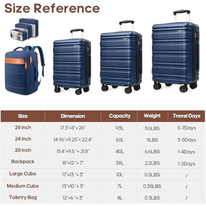 7 Piece Luggage Sets with Premium YKK Zipper, 20/24/28in PC Hardside Suitcase With Spinner Wheels, Luggage Airline Approved, Durable Suitcase Sets with TSA Locks for Travel - color: Navy Blue, size: 7 piece set (20/24/28inch)