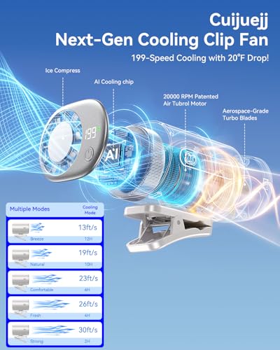 Clip-On Portable Fan with Ice Cooling, 20000 RPM Rechargeable Handheld Turbo Fan, 360° Rotating Detachable Clip, Mini Stroller Fan for Baby, Compact Travel Essentials, Summer Gifts for Women,White - color: White
