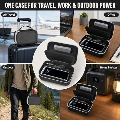 Case Compatible with Anker Prime Power Bank 26,250/25,000 Power Banks, Storage Organizer for Charging Base for Travel&Outdoor Use (Box Only) (for Power Bank & Base) - style: For Power Bank & Base