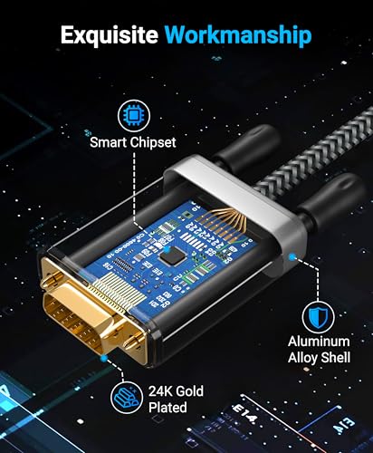 BlueRigger HDMI to VGA Cable 6FT (Unidirectional, 1080P, 60Hz, HDMI Adapter for Monitor, Male to Male, HDMI Source to VGA Display) - Compatible with Desktop, Laptop, PC, Monitor, Projector, HDTV - size: 6FT, style: HDMI-VGA