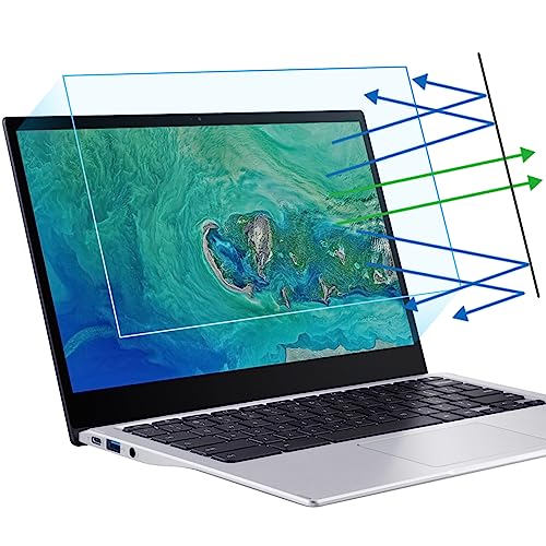 F FORITO 2-Pack 17 inch Anti Blue Light Screen Protector, Eye Protection Anti Glare & Blue Light Blocking Screen Filter Compatible with All 17" Laptops with 16:10 Aspect Ratio - size: 17 Inch (Diagonal) - 16:10 Aspect Ratio