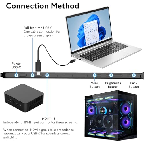 18.5'' Portable Triple Monitor, One Cable Connection Laptop Screen Extender, Quad Monitor Setup, Built-in Stand Compatible with Windows Mac Laptop(Driver Need)