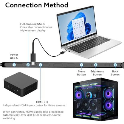 18.5'' Portable Triple Monitor, One Cable Connection Laptop Screen Extender, Quad Monitor Setup, Built-in Stand Compatible with Windows Mac Laptop(Driver Need)