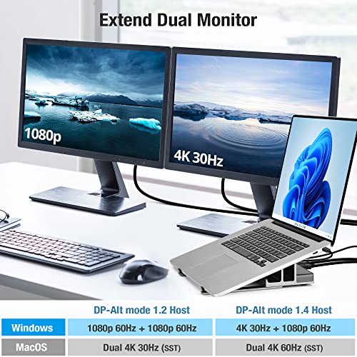 7 Port USB-C 14” Laptop Stand with Dual Display Docking Station | Tablet Holder Hub, Vertical Storage Desk Organizer/ HDMI 8K30Hz, USB-A 5Gbps, Ethernet 1Gbps, 100W Power Delivery, Space Gray