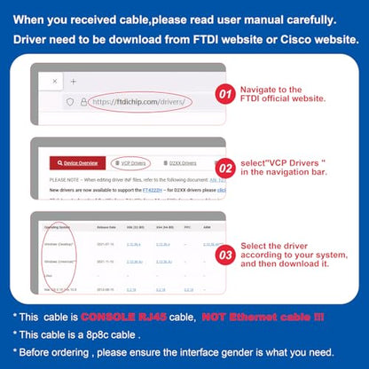 USB Console Cable,USB to RJ45 Console Cable for Cisco Routers/AP Router/Switch Windows, Mac, Linux(1.8m,Blue) - size: 6 ft