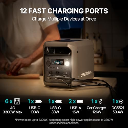 DABBSSON 2048Wh Solar Generator with 420W Solar Panel, Semi-Solid LiFePO4 Battery w/6 2200W AC Output, Compact&Lightweight, Recharge 80% in 1.5 Hr, 2000L Portable Power Station for Camping/Home/RV - style: 2000L+420W Solar Panel