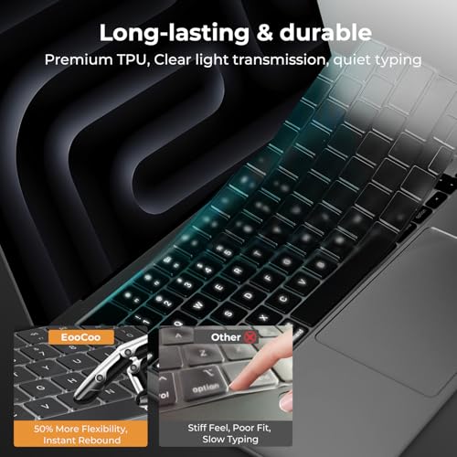 EooCoo Keyboard Cover Skin for MacBook Neo, Pro 14/16, Air 13/15, Clear | Invisible, Anti Fingerprints & Dust, for 2026-2021 M5-M1 Pro/Max MacBook Pro 14/16, M5-M2 MacBook Air 13/15, MacBook Neo 13 - color: Clear
