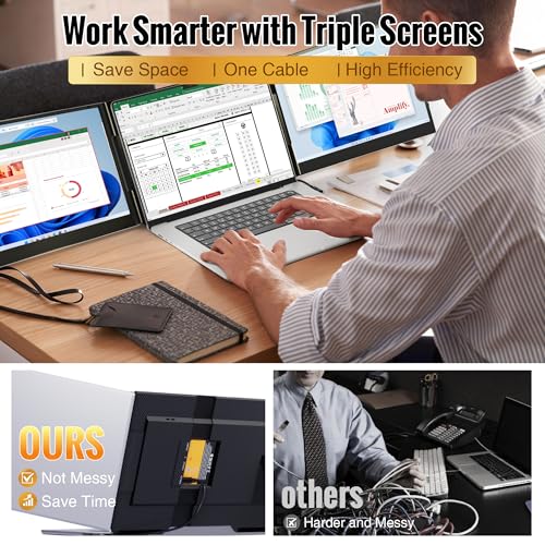 2026 New One Cable Connection Laptop Screen Extender Monitor Portable, Ultra Thin 15.6" 1080P FHD Triple Screen,Fit for 13-17" Laptop, Plug & Play Compatiable with Win/Mac/Chrome/Android - size: 15.6” One Cable Triple Screen