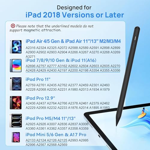 Stylus Pen for Apple iPad A16/11th 2026-2018 iPad Pencil A16/11/10/9/8/7/6,Air 11"/13" M4/M3/M2/5th-3rd,Pro 13"/11"/M4/12.9",Mini A17 Pro/6/5th Stylus Palm Rejection Tilt Sensitivity Fast Charge-Black - color: Black, size: 1pack