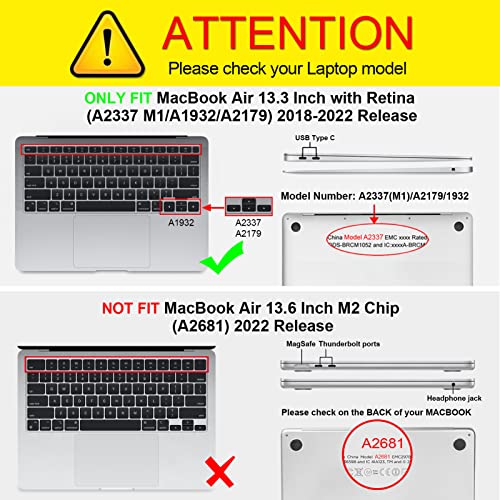 Fintie Case for MacBook Air 13 Inch A2337/A2179/A1932, Crystal Clear | Air 13.3'', 2018-2022, M1, Snap-On Shell Cover, Full Port Access, Easy On/Off, Lightweight - color: Crystal Clear