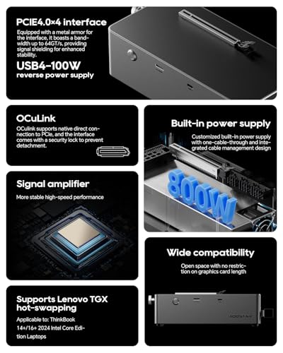 AOOSTAR AG02 OCuLink eGPU Dock with 800W PSU and USB4 Port, External GPU Docking Station for Windows 11 Mini PCs, Laptops and Gaming Handhelds, GPU Not Included