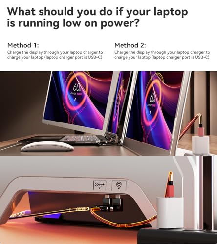 16" Laptop Screen Extender Monitor Portable, Quad Monitor, Just 1 Cable for 3 Screens, FHD 1080P IPS Laptop Extender Compatible with Wins/Mac for 13.6" - 18.5" Laptops | For 13.3-18.5" laptops; supports Wins and macOS M1/M2/M3. Driver required; connects t