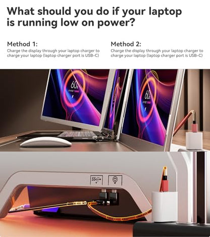 16" Laptop Screen Extender Monitor Portable, Quad Monitor, Just 1 Cable for 3 Screens, FHD 1080P IPS Laptop Extender Compatible with Wins/Mac for 13.6" - 18.5" Laptops | For 13.3-18.5" laptops; supports Wins and macOS M1/M2/M3. Driver required; connects t