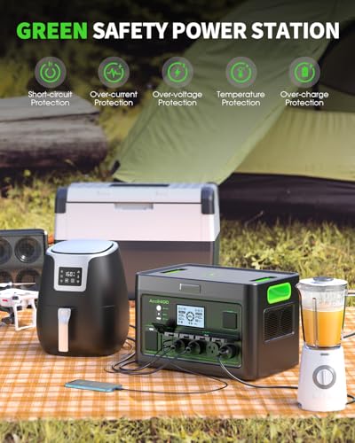 Portable Power Station 2400W Solar Generator for Home Use | 1843.2Wh UPS Home Battery Backup, LiFePO4 Battery Supply with 12 Outlets(2400W AC Outlets), 2Hrs Quick Charge, RV Camping - color: Silver