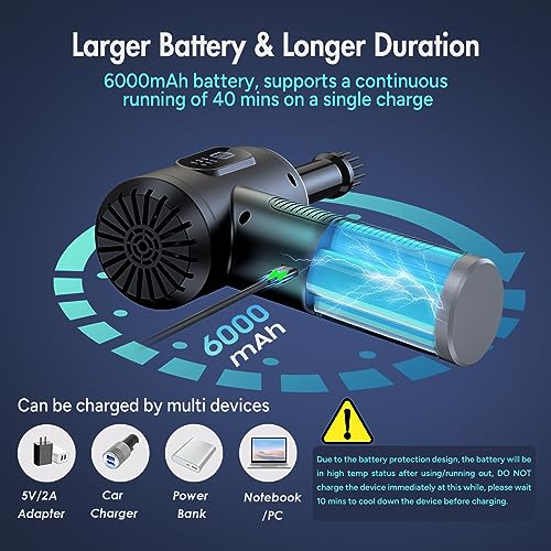Electric Compressed Air Duster, 3-Gear Dust Blower for Computers Cordless PC Dusters Keyboard Electronics Cleaning Kit - 50000RPM 6000mAh Rechargeable with LED Light Display